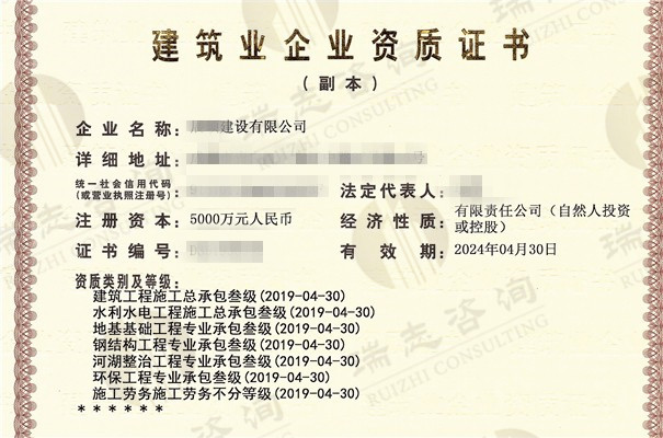 无锡建筑机电,水利水电资质转让,代办,费用流程问题解答!.
